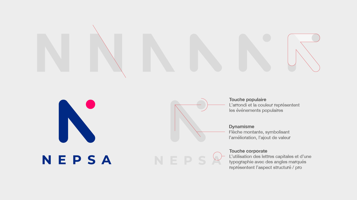 Étapes de construction du logotype de NEPSA réalisé par TMKL